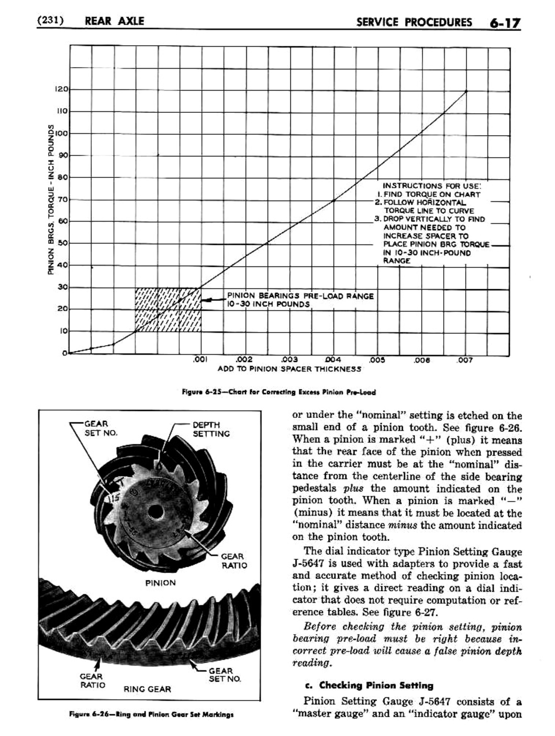 n_07 1956 Buick Shop Manual - Rear Axle-017-017.jpg